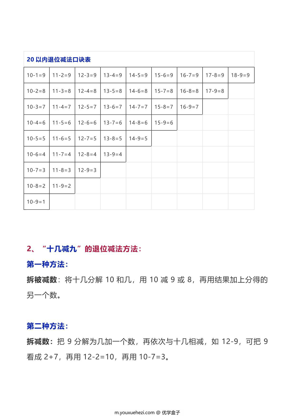 图片[2]-北师大版数学一年级下册期末复习知识点整理 9页PDF-优学盒子