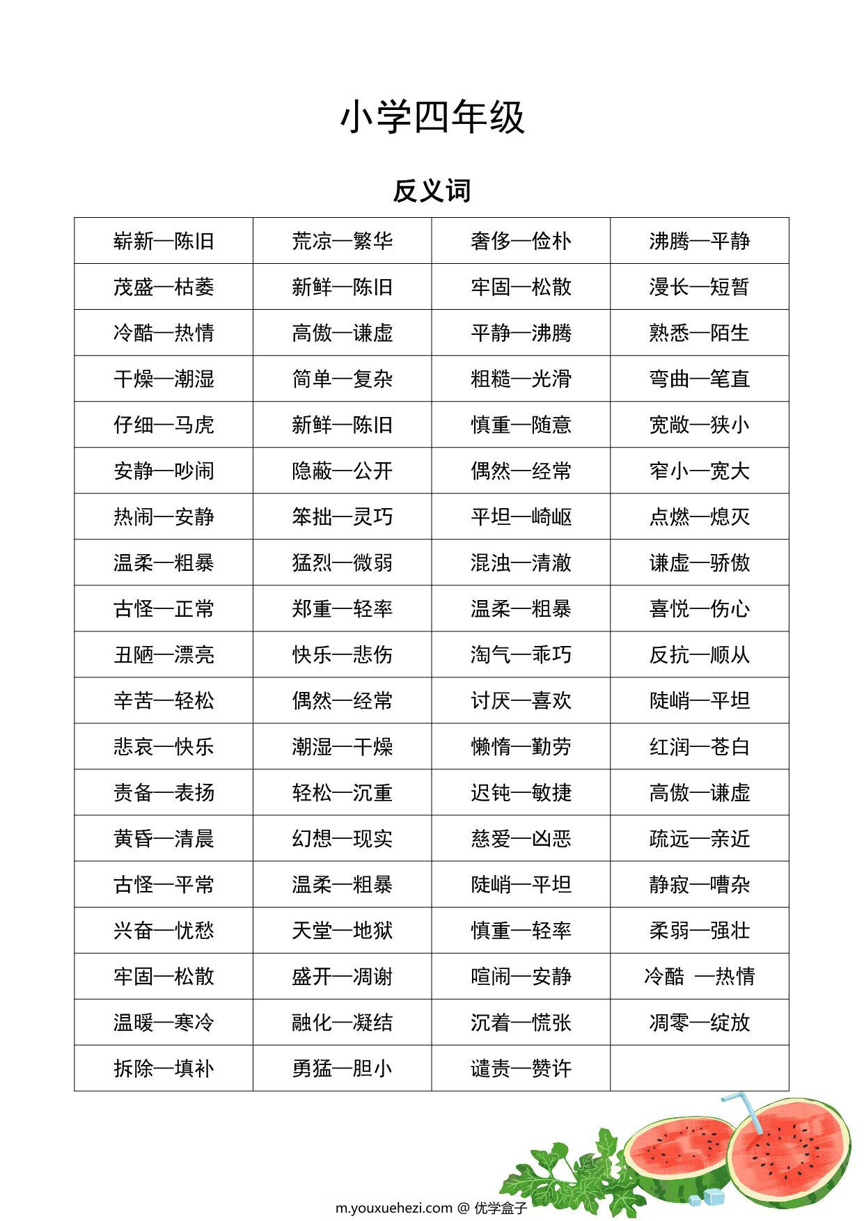 图片[1]-四年级下册语文近义词和反义词汇总 2页PDF-优学盒子
