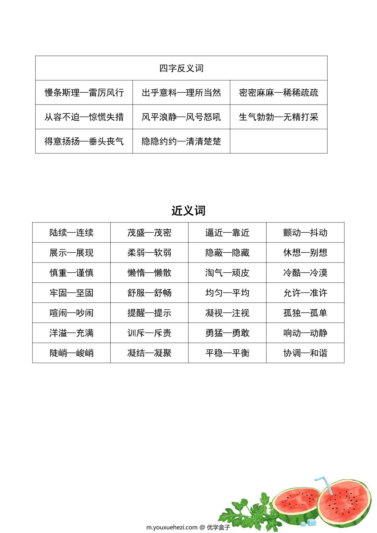 图片[2]-四年级下册语文近义词和反义词汇总 2页PDF-优学盒子