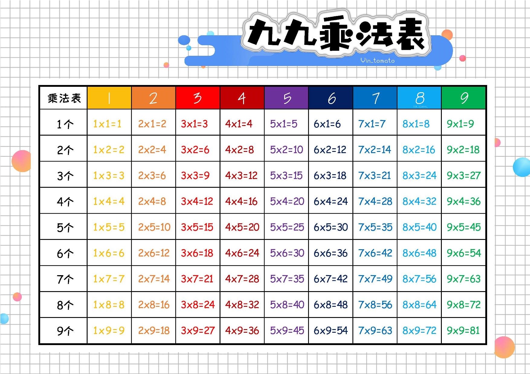 图片[1]-彩虹乘法表 4页PDF-优学盒子