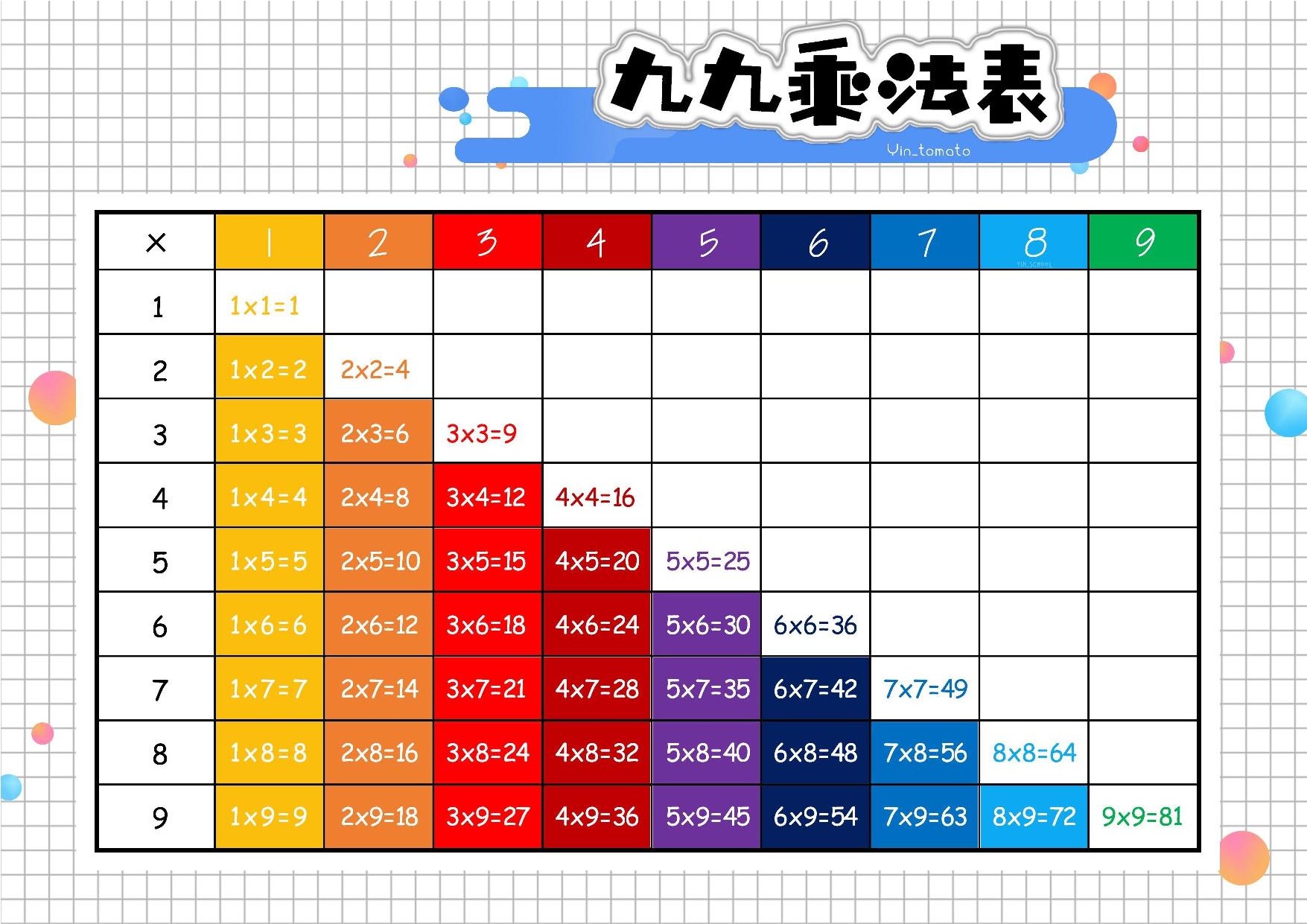 彩虹乘法表 4页PDF-优学盒子