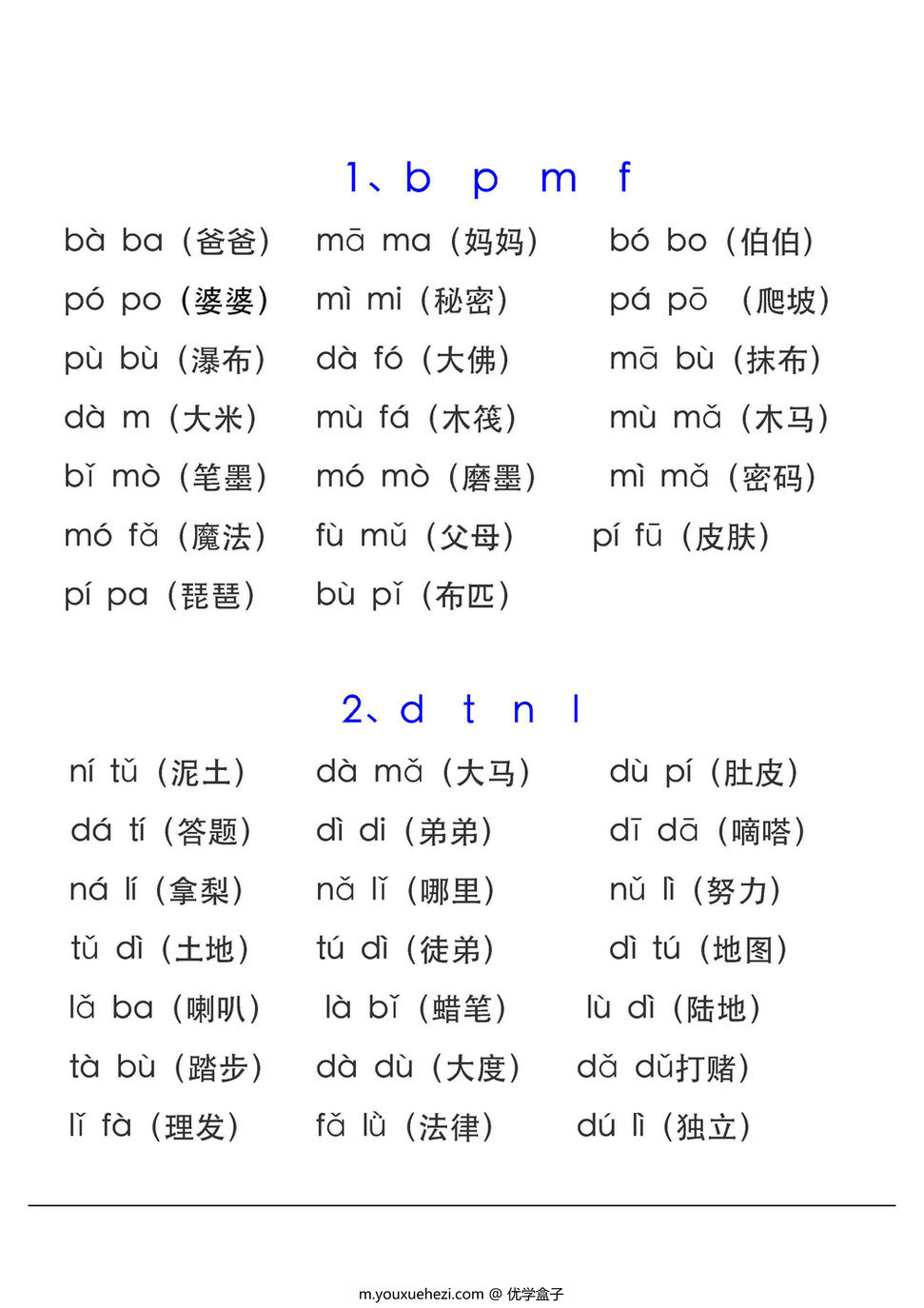 图片[2]-汉语拼音表与拼音拼读大全，11页PDF电子版可打印-优学盒子