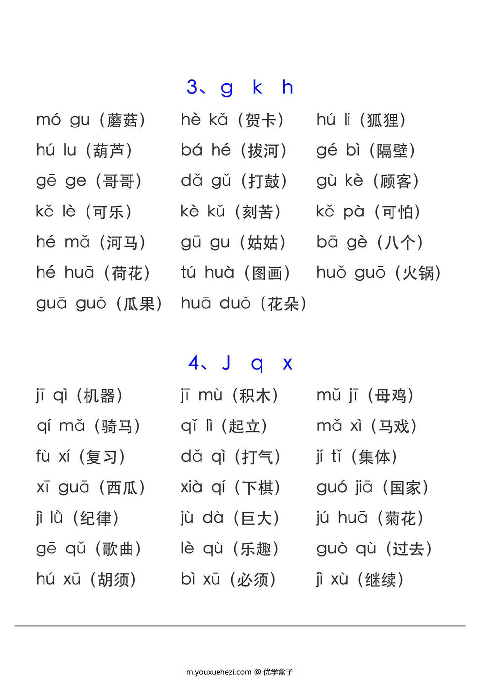 图片[3]-汉语拼音表与拼音拼读大全，11页PDF电子版可打印-优学盒子