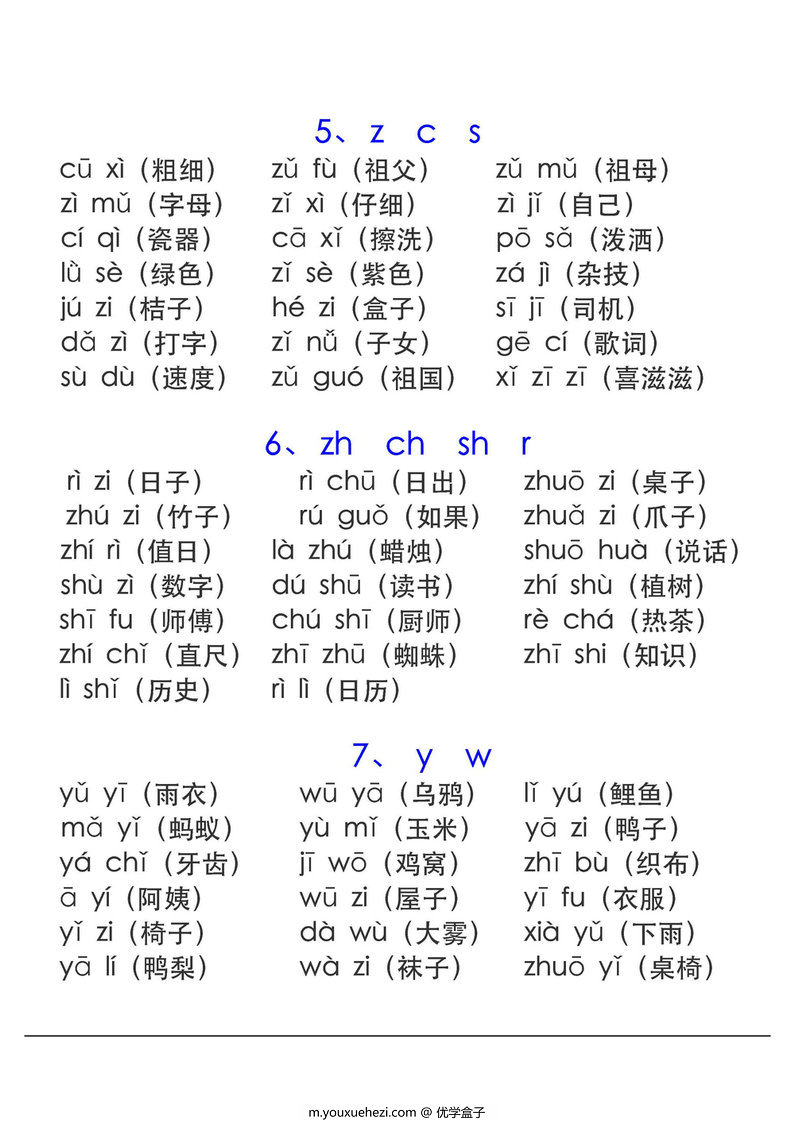 图片[4]-汉语拼音表与拼音拼读大全，11页PDF电子版可打印-优学盒子