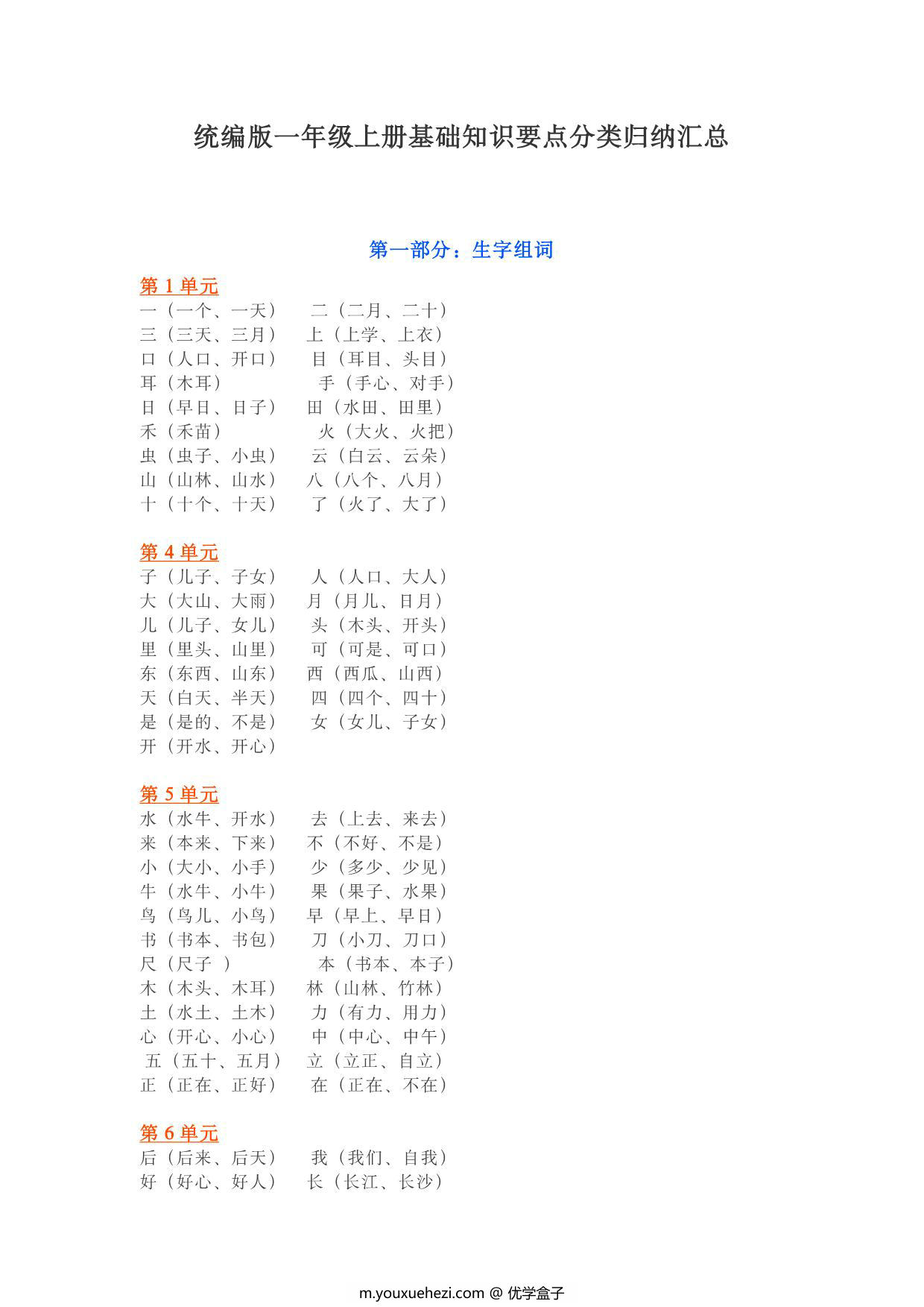 图片[1]-统编版一年级语文上册基础知识要点分类归纳汇总 8页PDF-优学盒子