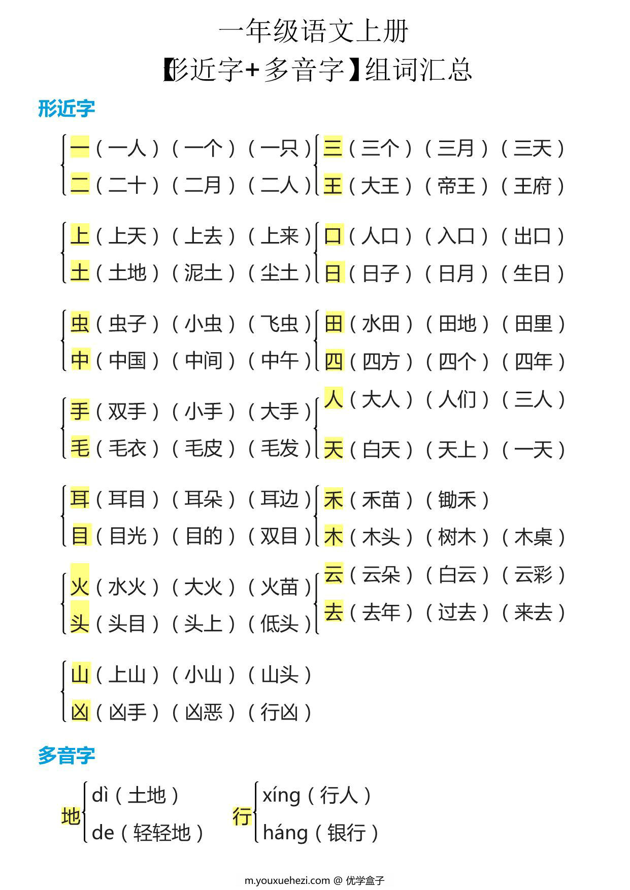 图片[1]-部编一年级语文上册【多音字+形近字】组词汇总 6页PDF-优学盒子