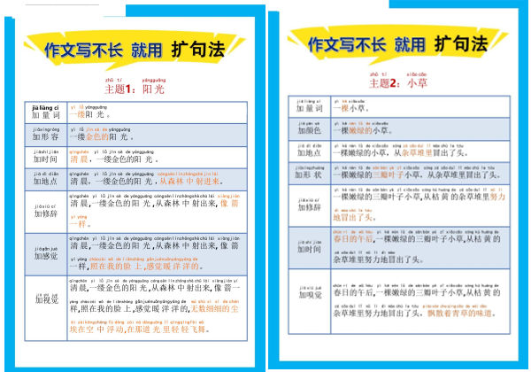 作文写不长就用扩句法1-20，20页PDF-优学盒子