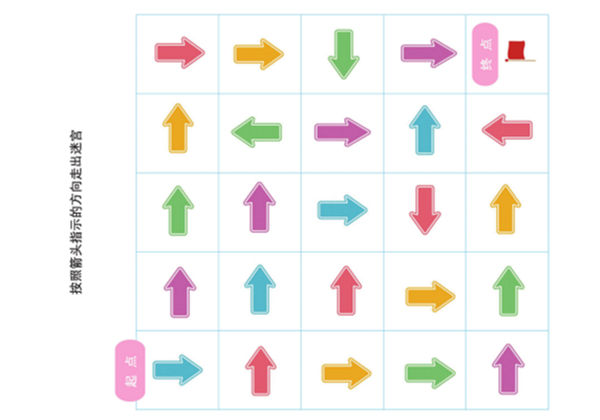按照箭头指示的方向走出迷宫2,，6页PDF-优学盒子