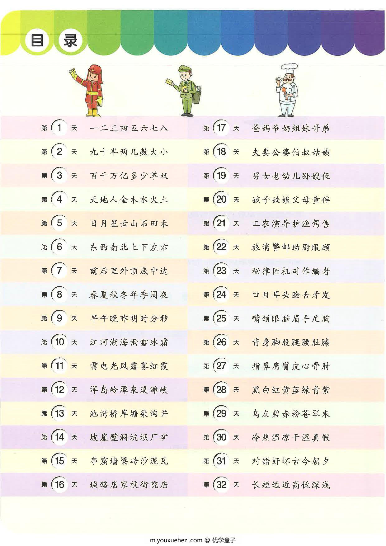 图片[2]-学前识字1000字，130页PDF（扫描件）-优学盒子