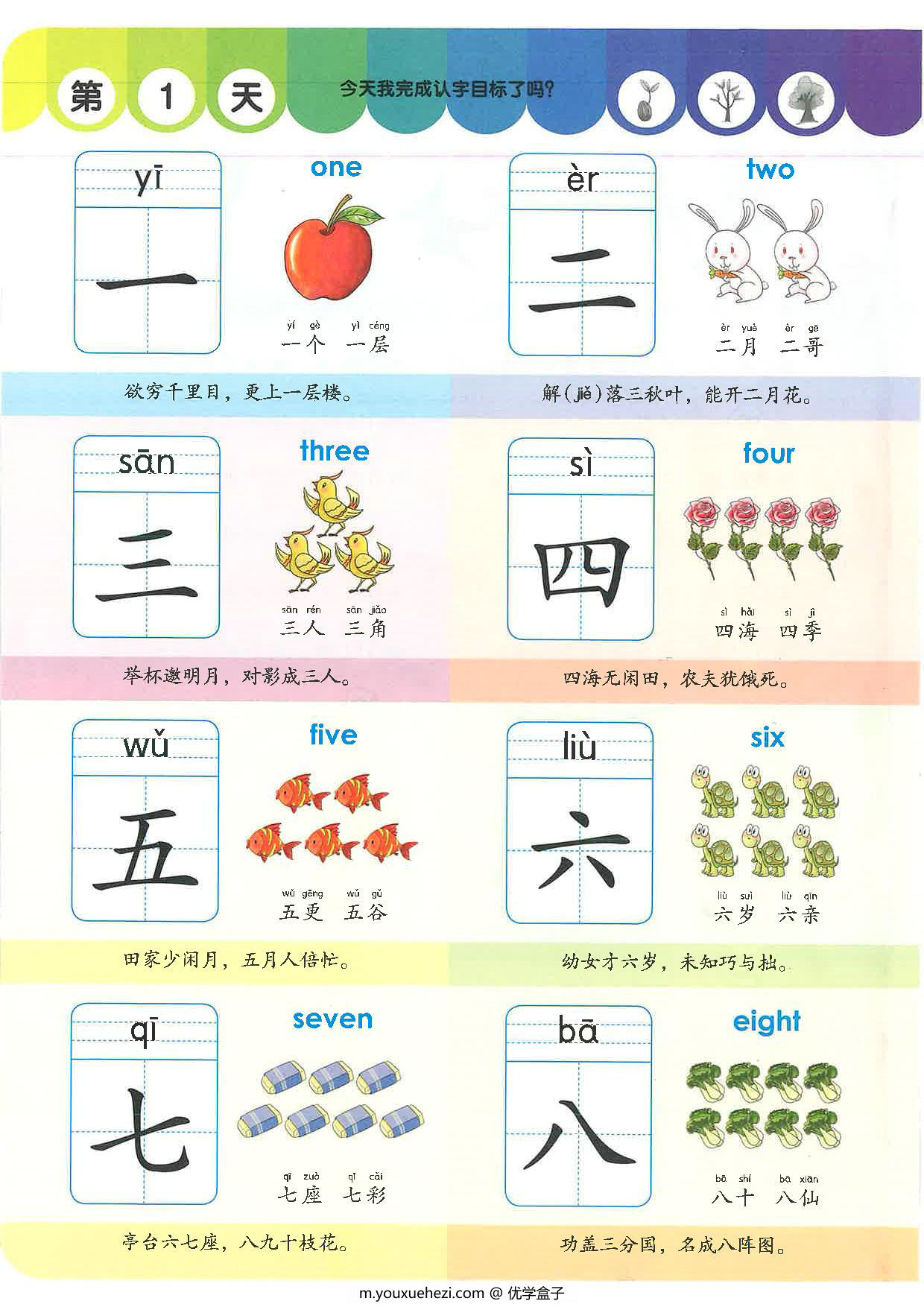 图片[3]-学前识字1000字，130页PDF（扫描件）-优学盒子