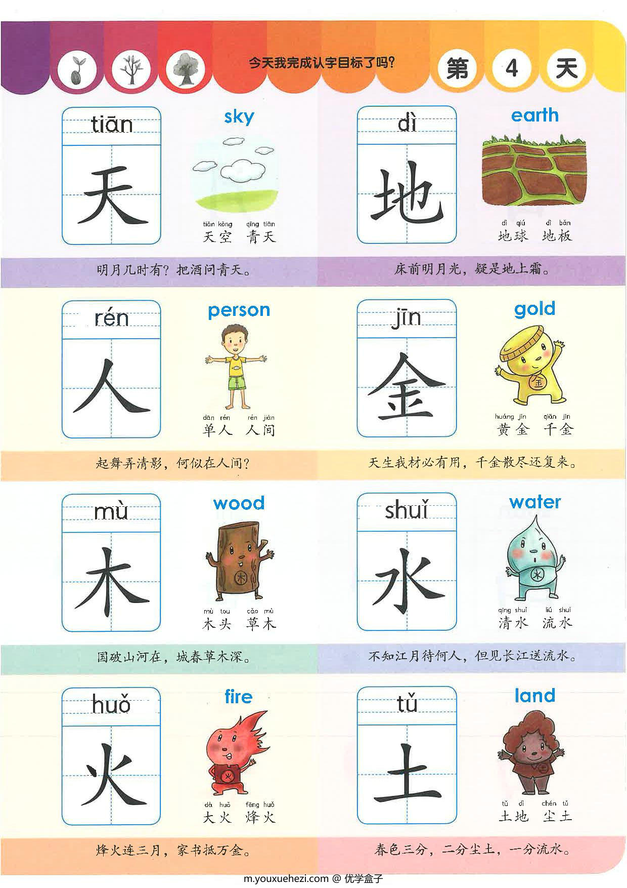 图片[5]-学前识字1000字，130页PDF（扫描件）-优学盒子