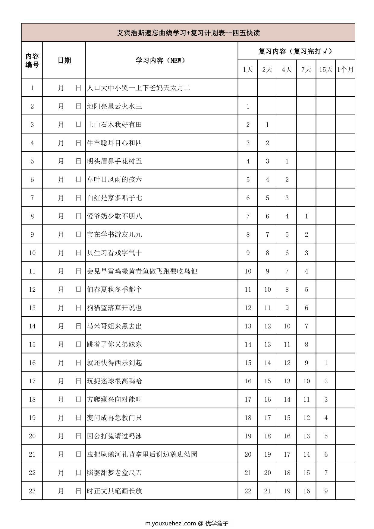 图片[1]-艾宾浩斯遗忘曲线学习+复习计划表–四五快读，pdf可打印-优学盒子