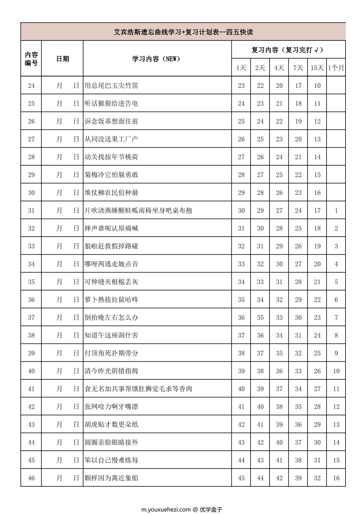 图片[2]-艾宾浩斯遗忘曲线学习+复习计划表–四五快读，pdf可打印-优学盒子