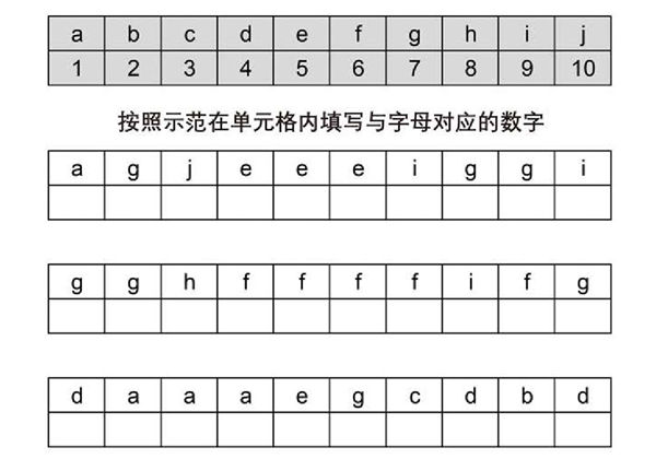 按照示范在单元格内填写与字母对应的数字，5页PDF可打印-优学盒子