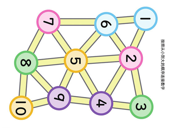 按照从小到大的顺序连接数字1-10，6页PDF可打印-优学盒子