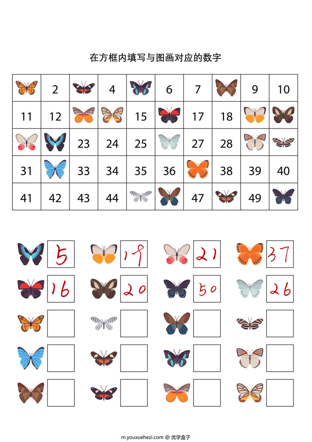 图片[1]-在方框内填写与图画对应的数字，6页PDF可打印-优学盒子