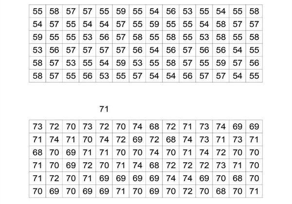 在图表中查找并标注出指定的数字，5页PDF-优学盒子