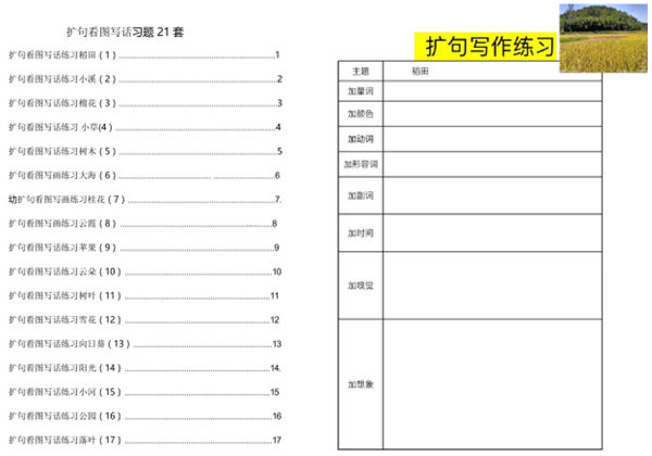 一年级下册语文扩句看图写话练习题21套 22页PDF-优学盒子