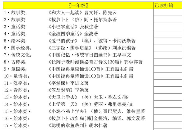 清华附小推荐1-6年级必读书，6页PDF-优学盒子