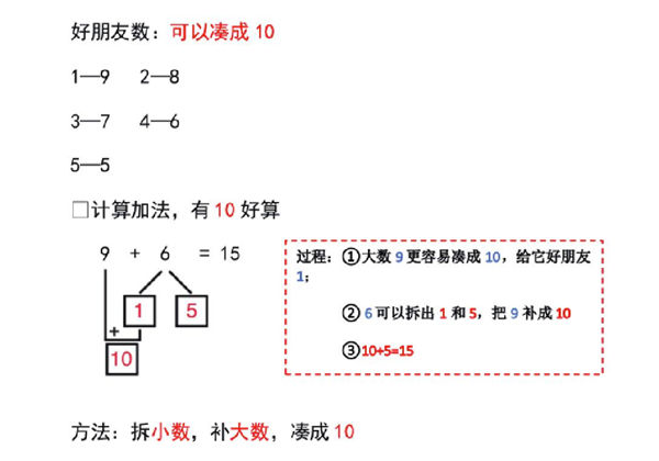 凑十法专项练习，8页PDF可打印-优学盒子