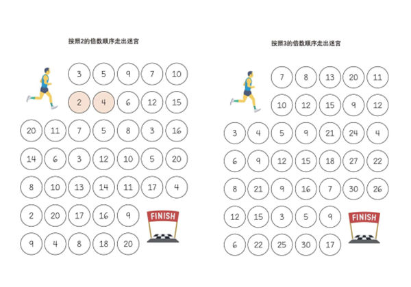 乘法迷宫，按照数字的倍数顺序走出迷宫，9页PDF-优学盒子
