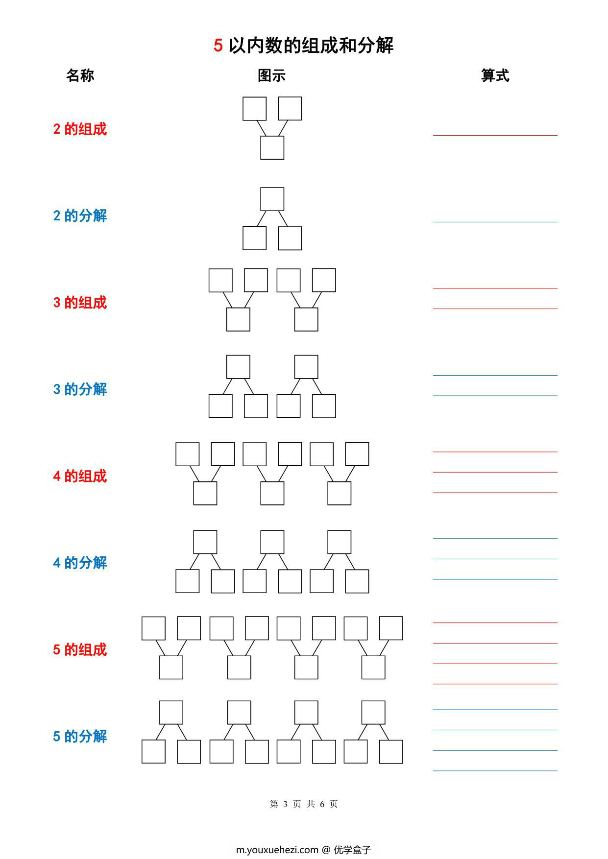 图片[3]-10以内数的分解与组成，6页PDF-优学盒子