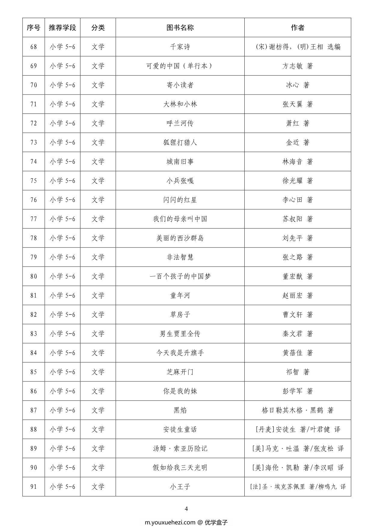 图片[4]-中小学生阅读指导目录，15页PDF-优学盒子