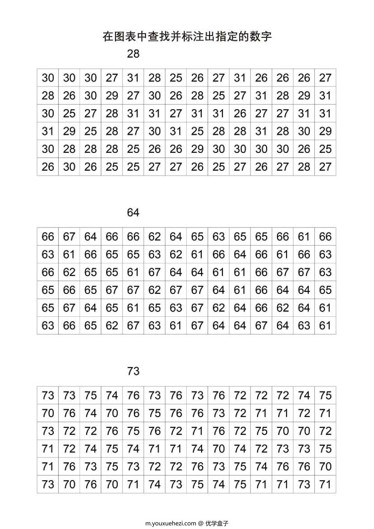 图片[2]-在图表中查找并标注出指定的数字，5页PDF-优学盒子