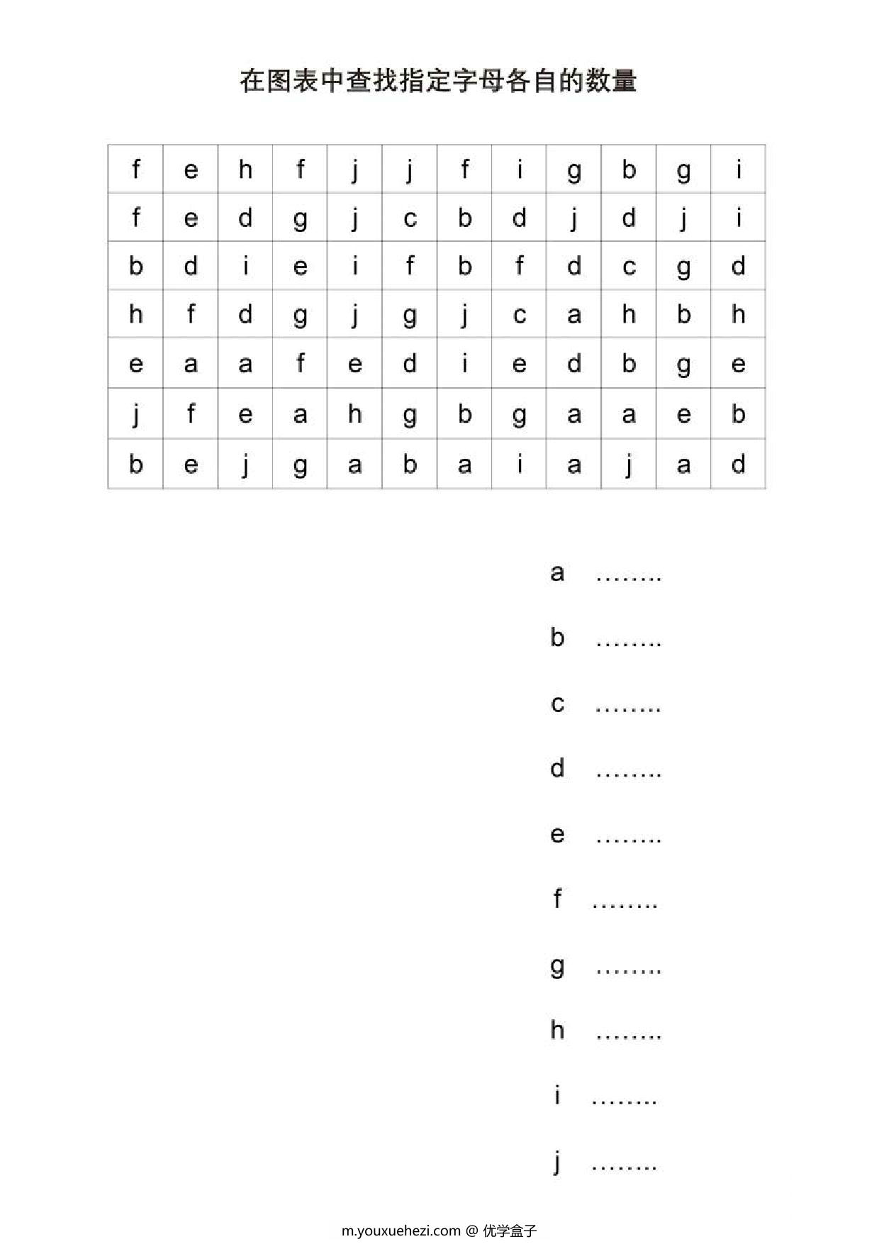 图片[1]-在图表中查找指定字母各自的数量，5页PDF-优学盒子