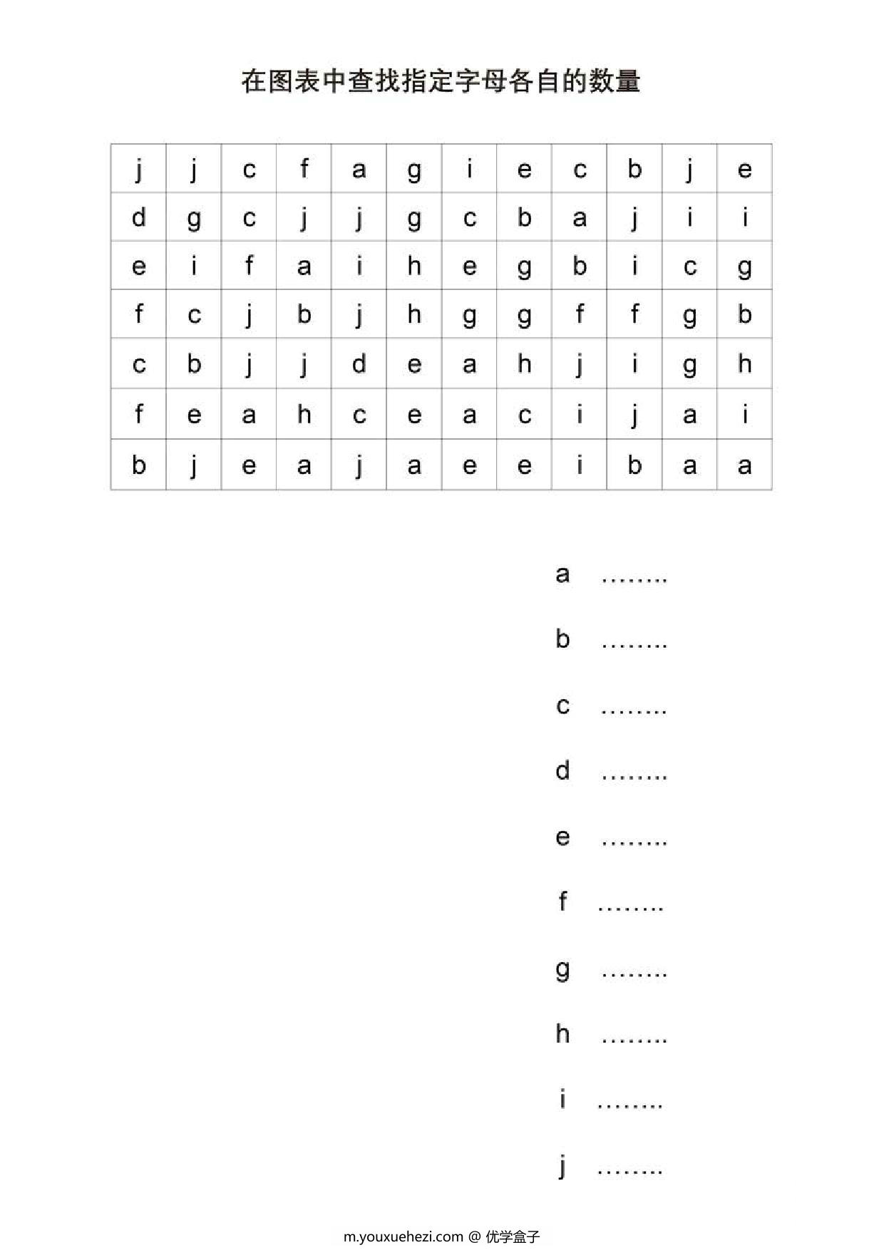 图片[2]-在图表中查找指定字母各自的数量，5页PDF-优学盒子