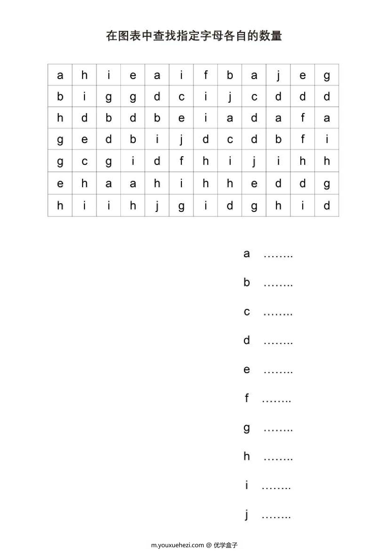 图片[3]-在图表中查找指定字母各自的数量，5页PDF-优学盒子