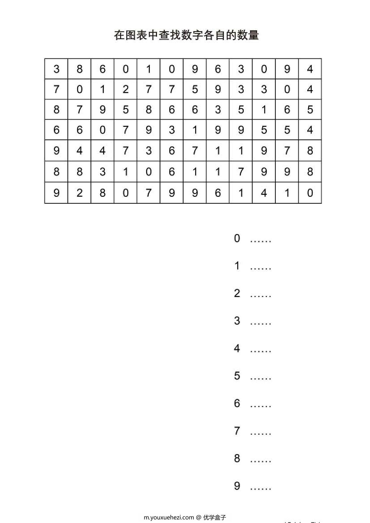 图片[2]-在图表中查找数字各自的数量，5页PDF-优学盒子