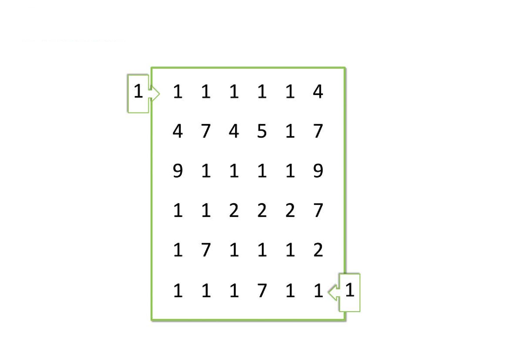图片[7]-学习数字1-5，数感综合练习，21页PDF可打印-优学盒子