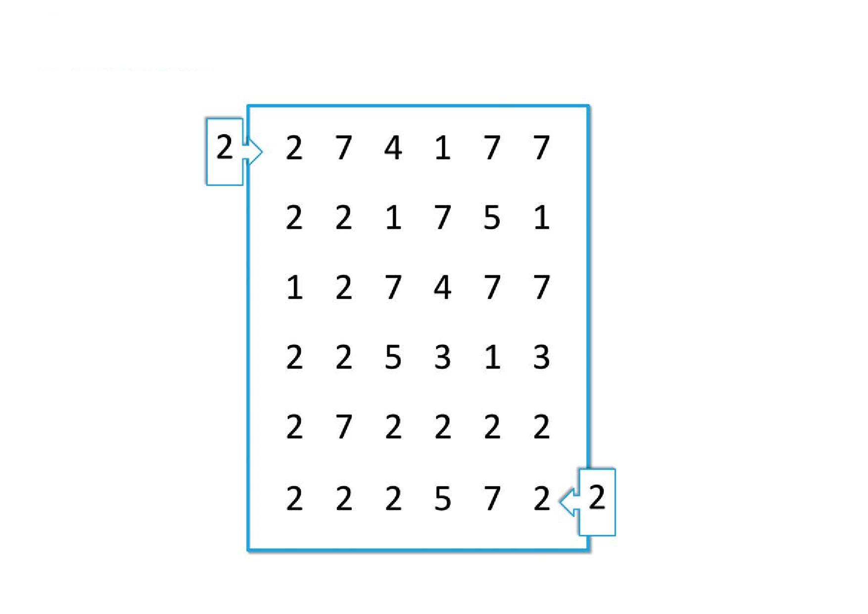 图片[8]-学习数字1-5，数感综合练习，21页PDF可打印-优学盒子