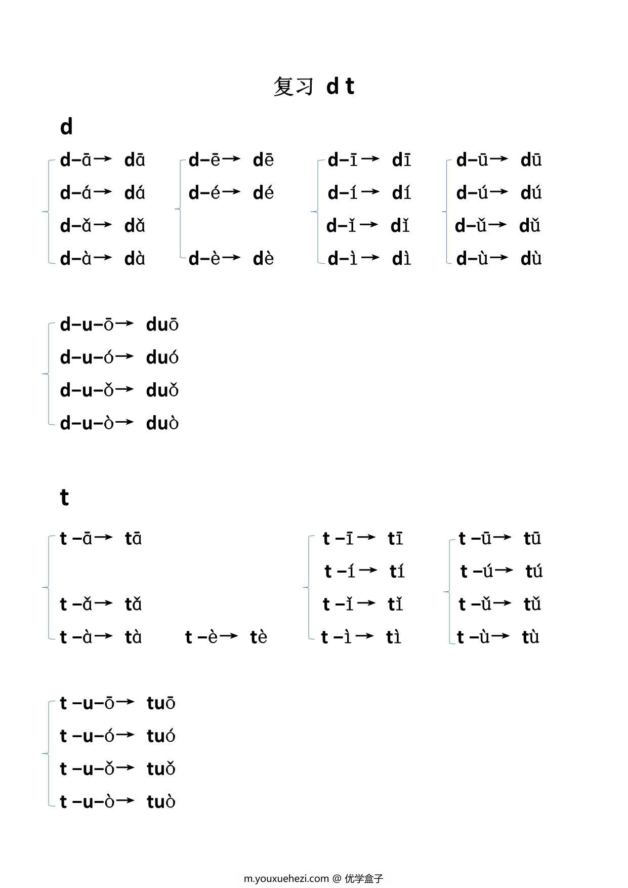 图片[2]-拼音拼读，39页PDF-优学盒子