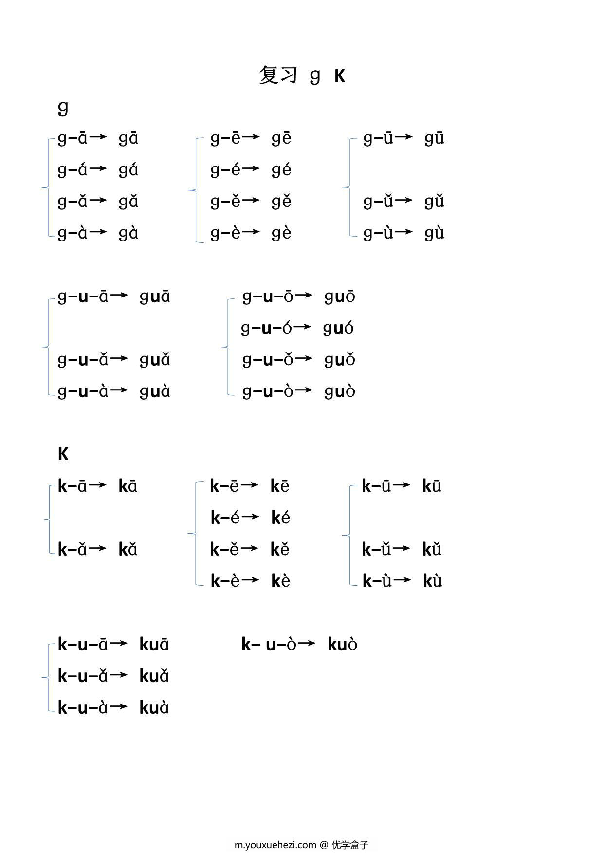 图片[4]-拼音拼读，39页PDF-优学盒子