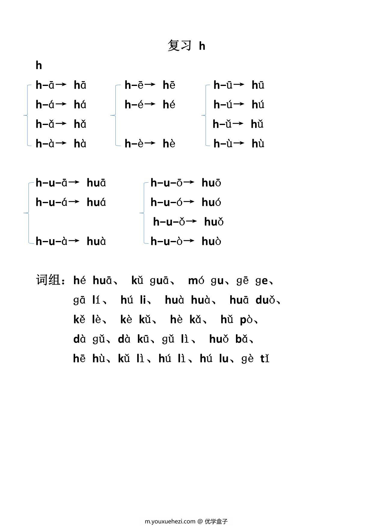 图片[5]-拼音拼读，39页PDF-优学盒子