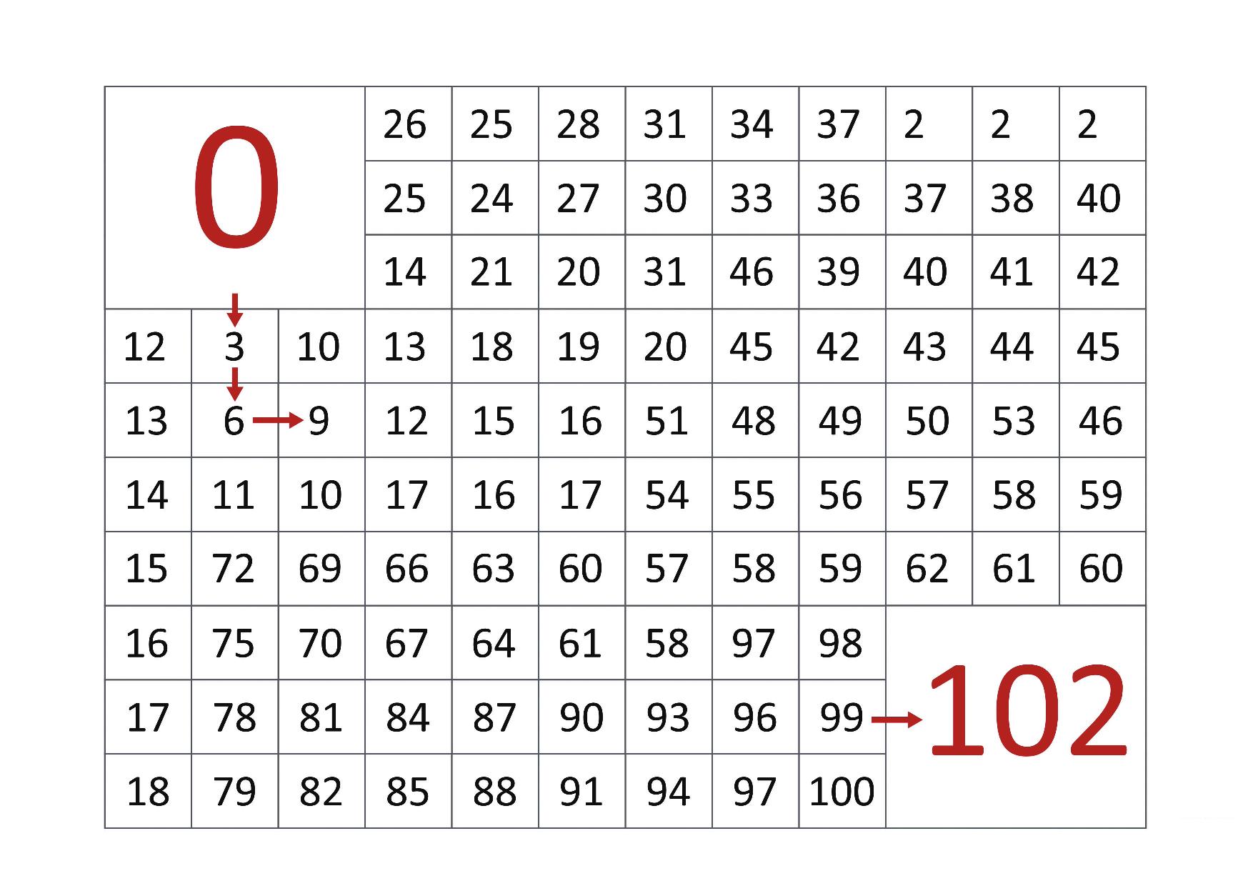 图片[3]-0-100数字迷宫，8页PDF-优学盒子
