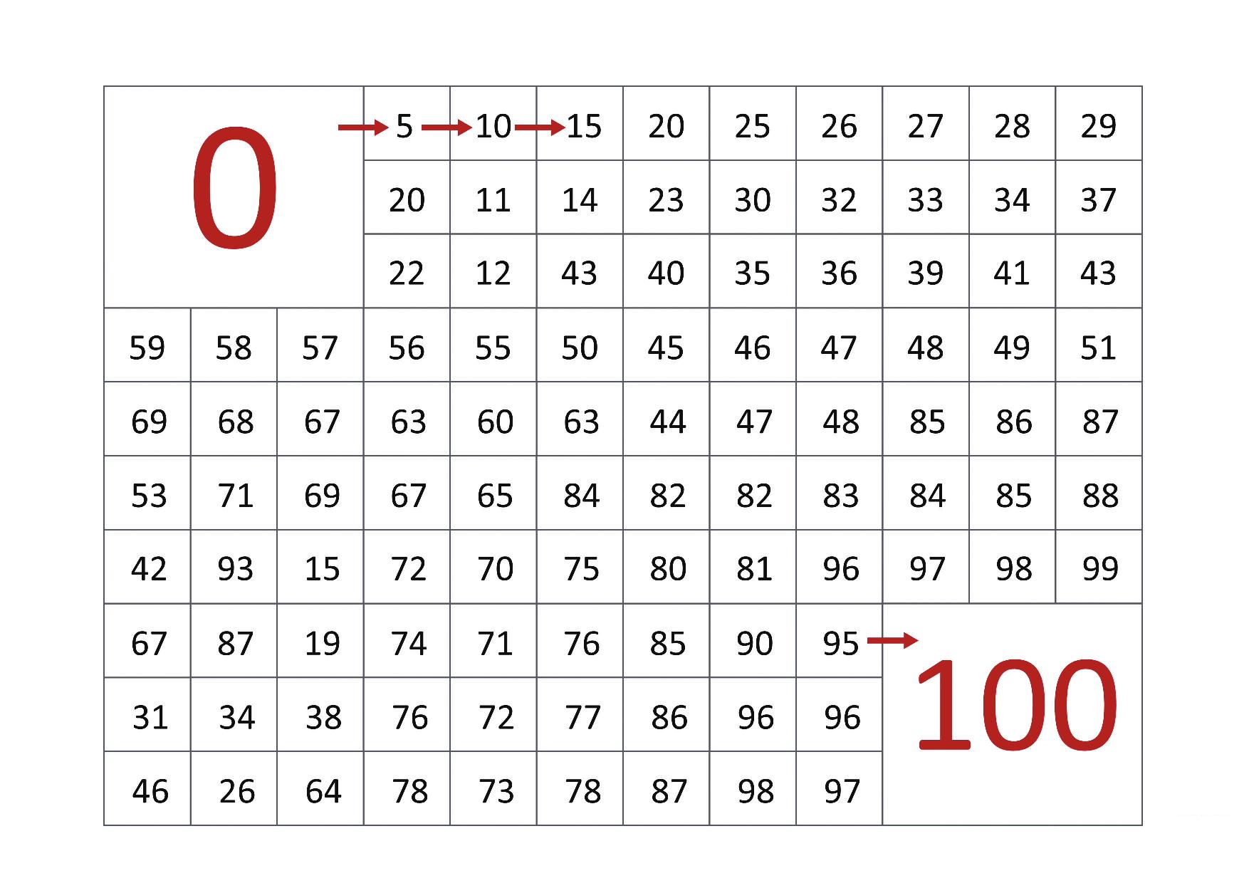 图片[5]-0-100数字迷宫，8页PDF-优学盒子