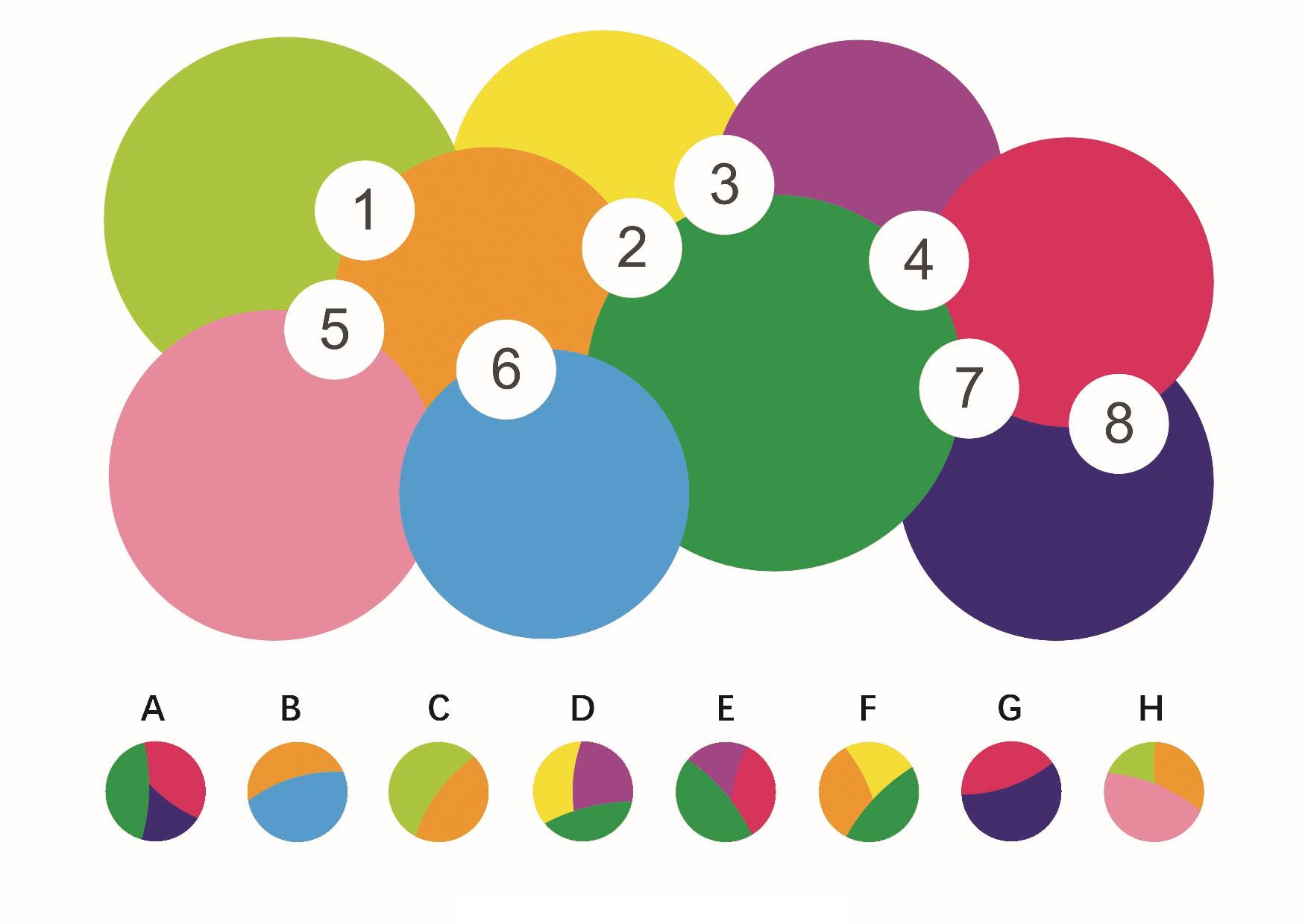 图片[4]-查找与数字对应的截图，6页PDF-优学盒子