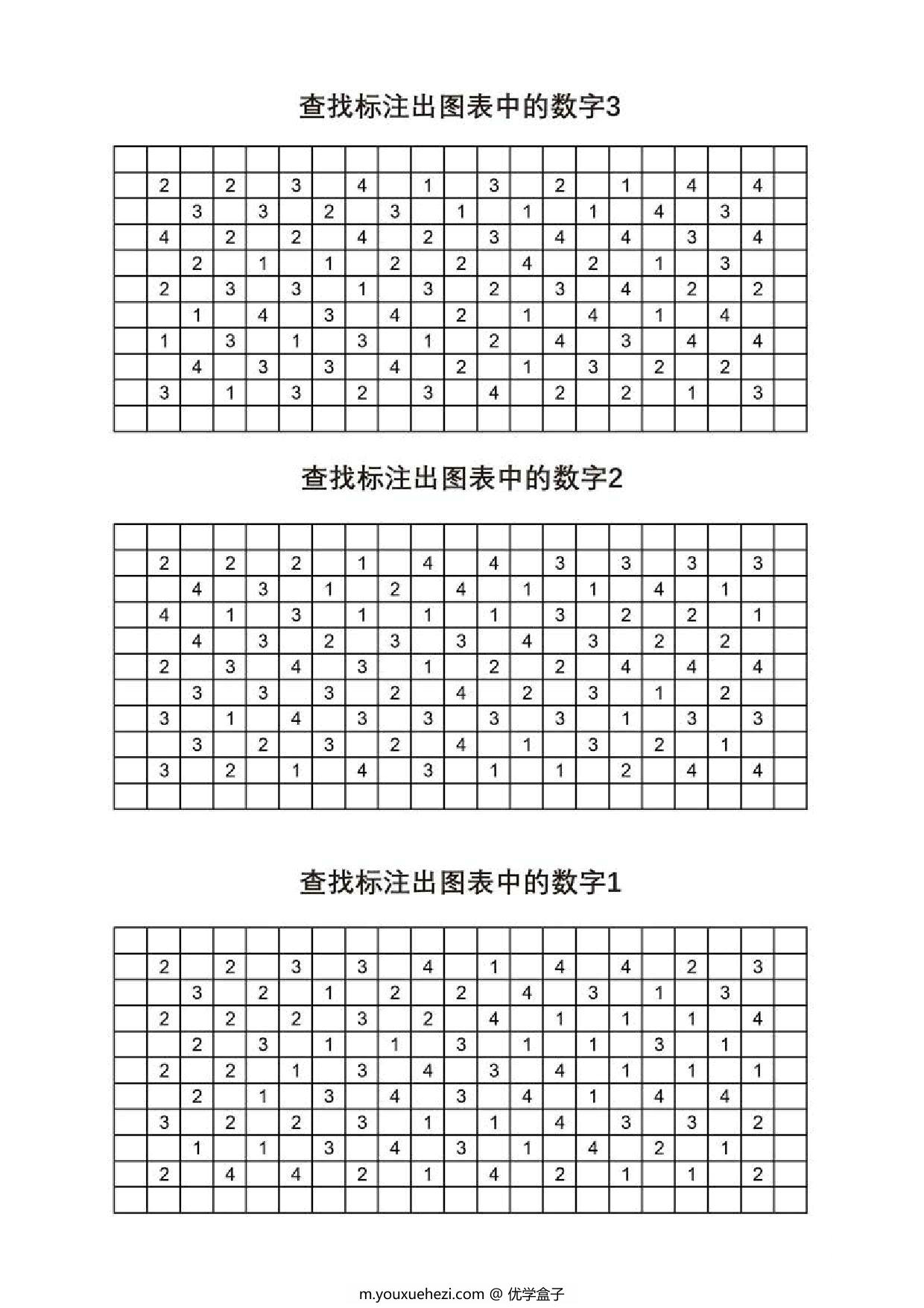 图片[1]-查找标注出图表中的数字，5页PDF-优学盒子
