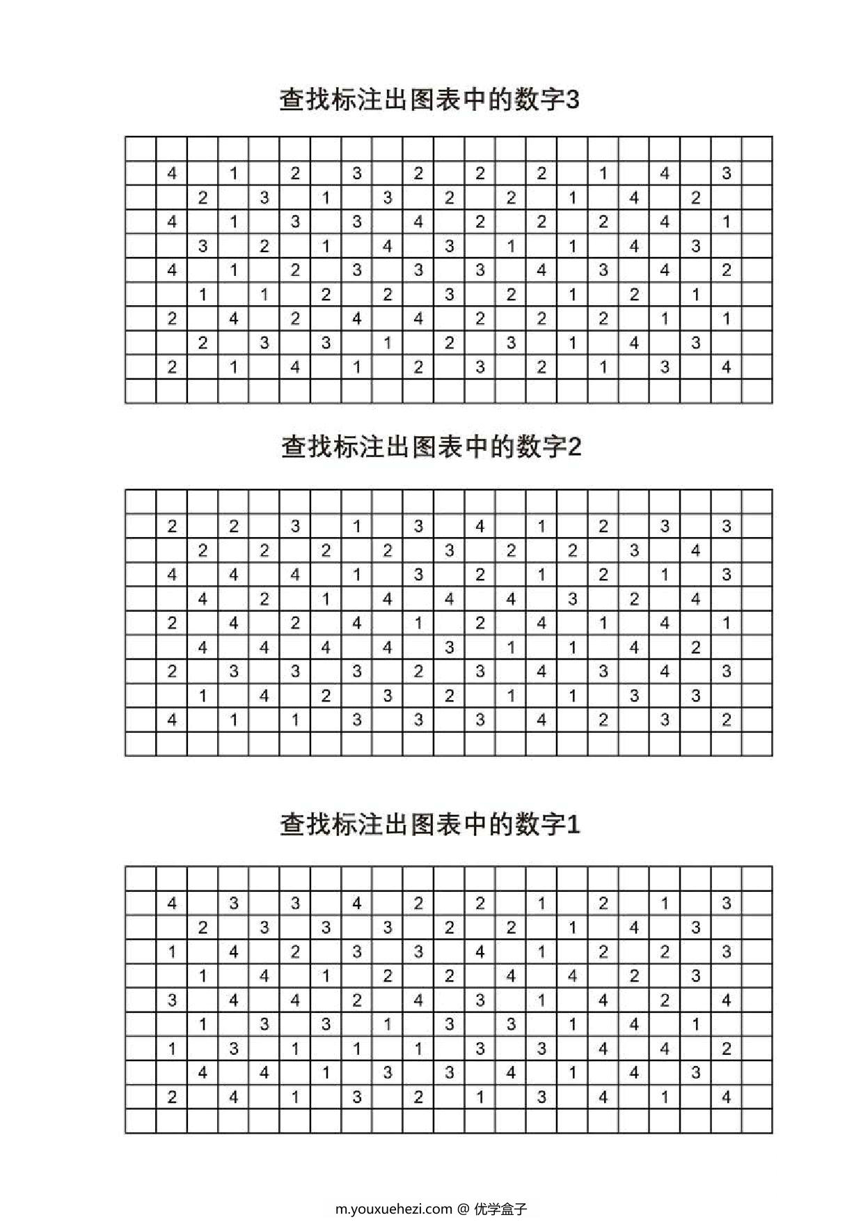 图片[2]-查找标注出图表中的数字，5页PDF-优学盒子