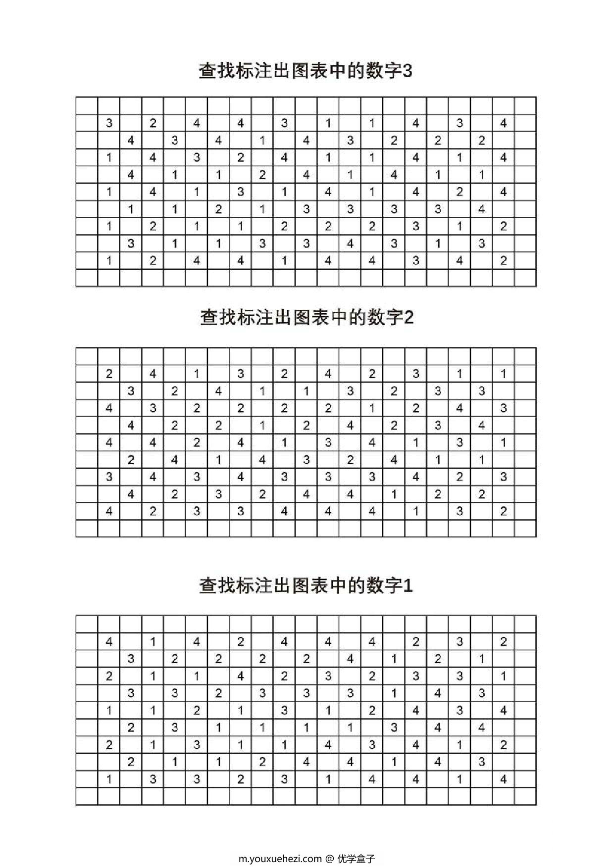 图片[3]-查找标注出图表中的数字，5页PDF-优学盒子