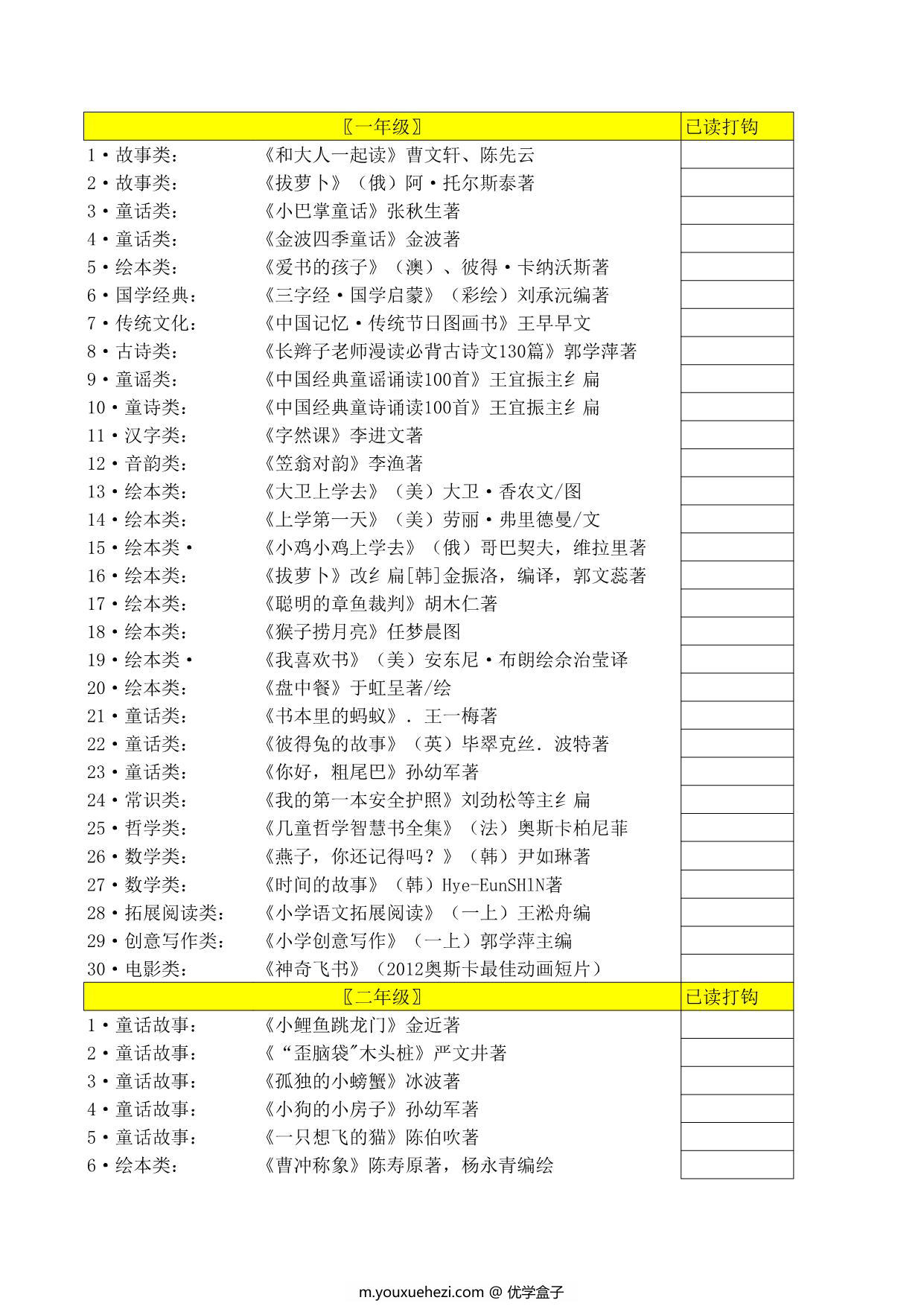 图片[1]-清华附小推荐1-6年级必读书，6页PDF-优学盒子