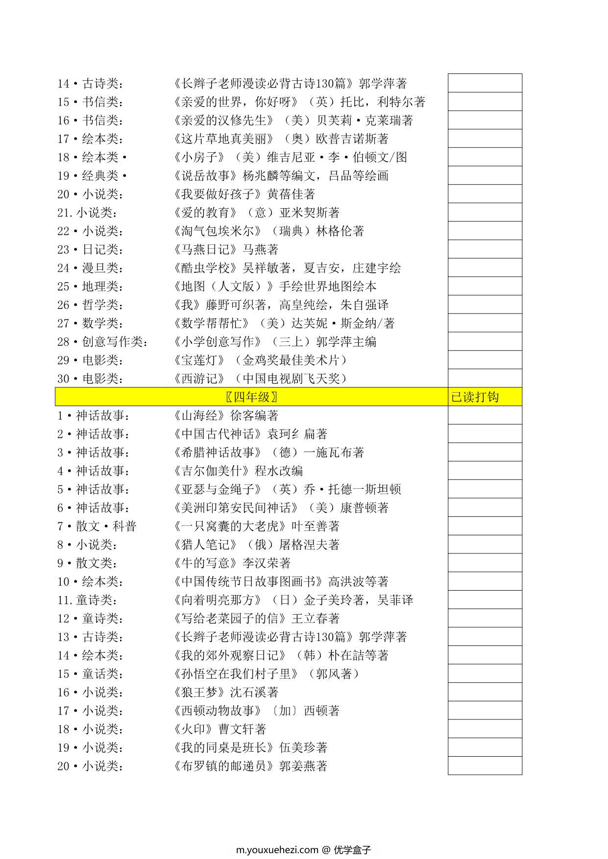 图片[3]-清华附小推荐1-6年级必读书，6页PDF-优学盒子
