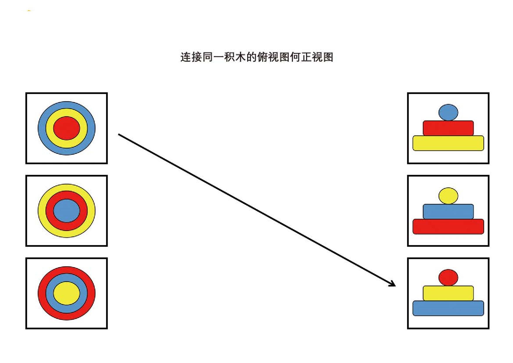 连接同一积木的俯视图何正视图，5页PDF-优学盒子