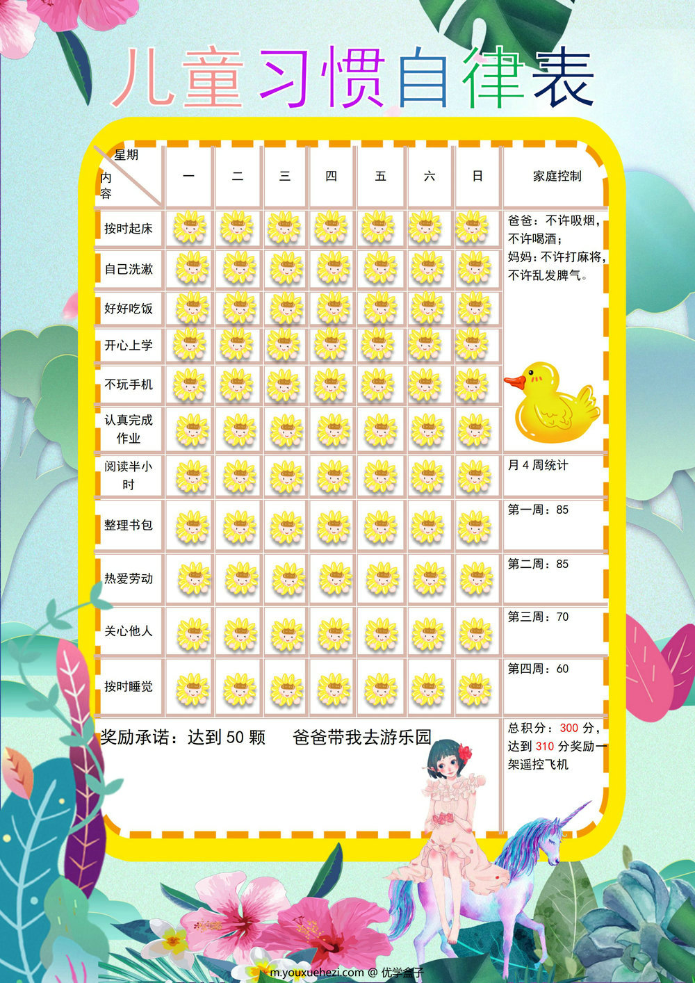 图片[1]-儿童习惯自律表，word可打印-优学盒子