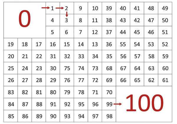 0-100数字迷宫，8页PDF-优学盒子