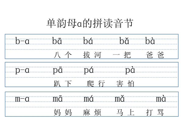拼音表大全图音节拼读，电子版可打印-优学盒子