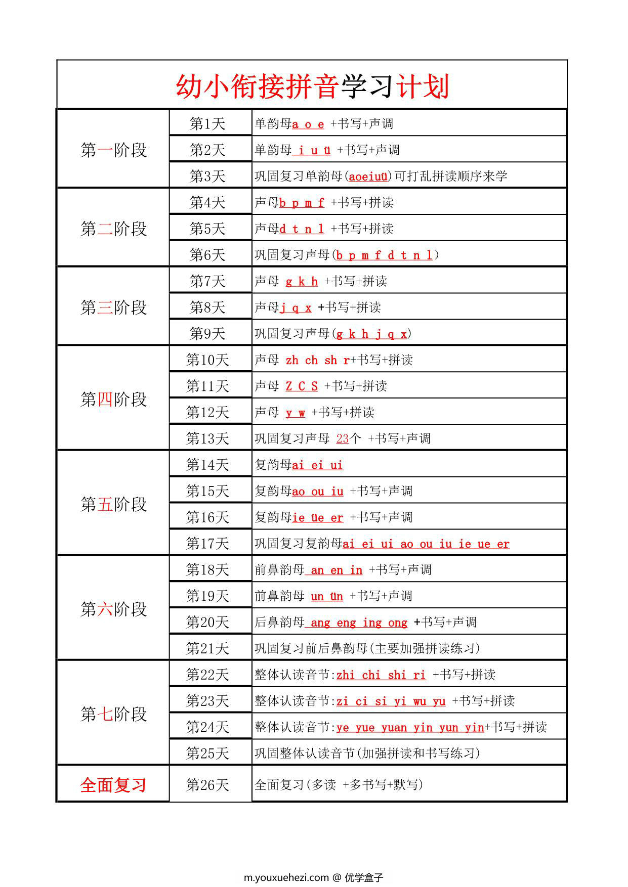 图片[1]-幼小衔接拼音学习计划，3页pdf电子版-优学盒子